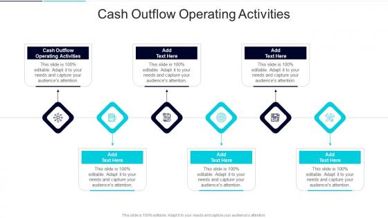 Cash Outflow Operating Activities In Powerpoint And Google Slides Cpb
