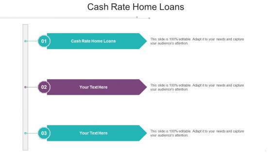Cash Rate Home Loans Ppt Powerpoint Presentation Summary Example Topics Cpb