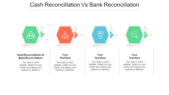 Cash Reconciliation Vs Bank Reconciliation Ppt Powerpoint Presentation Icon Good Cpb