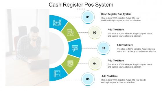 Cash Register POS System In Powerpoint And Google Slides Cpb
