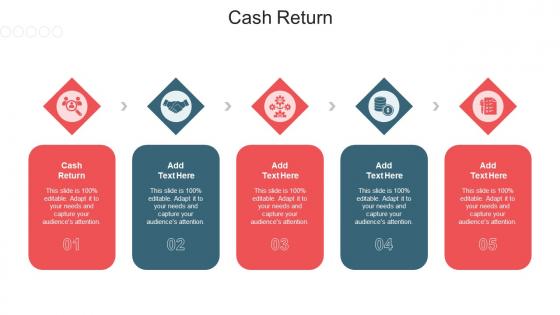 Cash Return Ppt Powerpoint Presentation Pictures Graphics Cpb