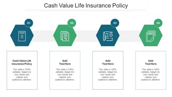 Cash Value Life Insurance Policy Ppt Powerpoint Presentation Portfolio Slideshow Cpb
