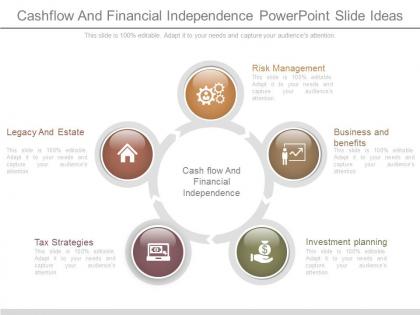 Cashflow and financial independence powerpoint slide ideas