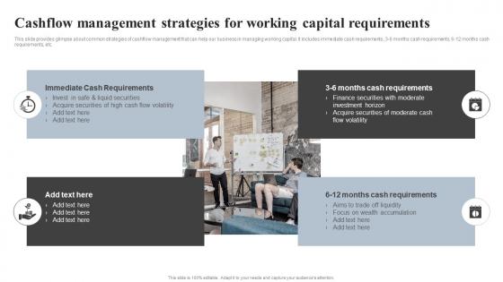 Cashflow Management Strategies For Working Requirements Effective Financial Strategy Implementation Planning