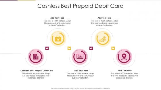 Cashless Best Prepaid Debit Card In Powerpoint And Google Slides CPB