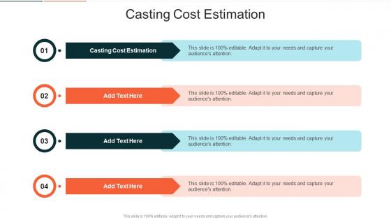 Casting Cost Estimation In Powerpoint And Google Slides Cpb