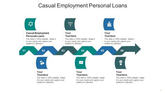 Casual employment personal loans ppt powerpoint presentation slides outline cpb