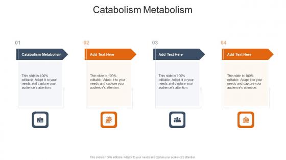 Catabolism Metabolism In Powerpoint And Google Slides Cpb
