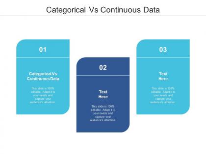 Categorical vs continuous data ppt powerpoint presentation model example cpb