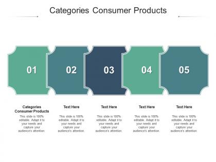 Categories consumer products ppt powerpoint presentation infographic template file formats cpb