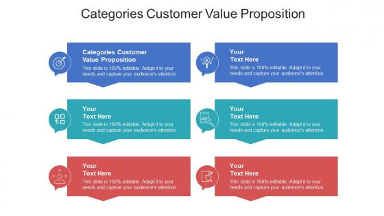 Categories customer value proposition ppt powerpoint presentation file backgrounds cpb