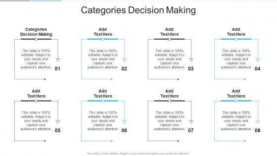 Categories Decision Making In Powerpoint And Google Slides Cpb