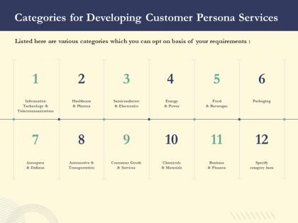 Categories for developing customer persona services ppt powerpoint presentation slides