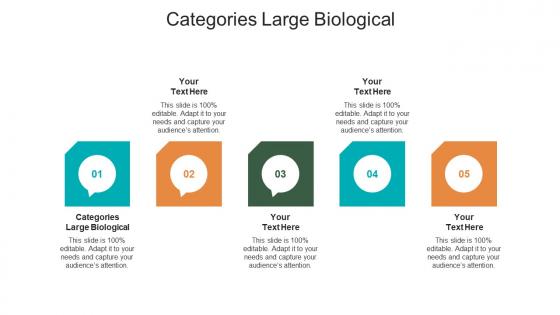 Categories large biological ppt powerpoint presentation inspiration example cpb