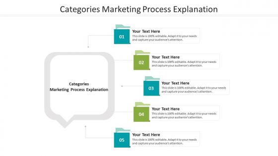 Categories marketing process explanation ppt powerpoint presentation infographic cpb