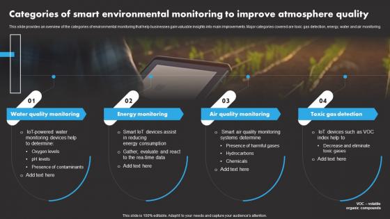 Categories Of Smart IoT Remote Asset Monitoring And Management IoT SS