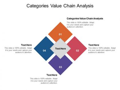 Categories value chain analysis ppt powerpoint presentation inspiration example topics cpb