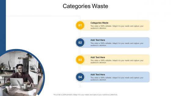 Categories Waste In Powerpoint And Google Slides Cpb