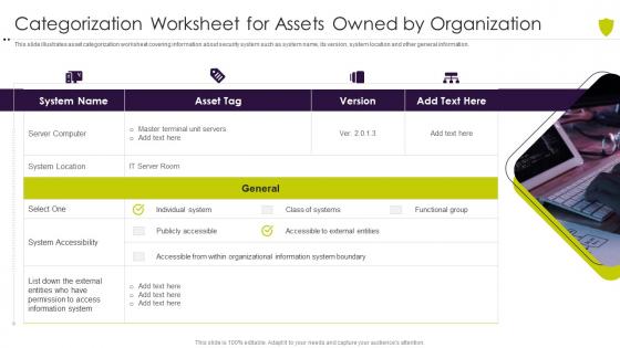 Categorization worksheet for assets managing cyber risk in a digital age