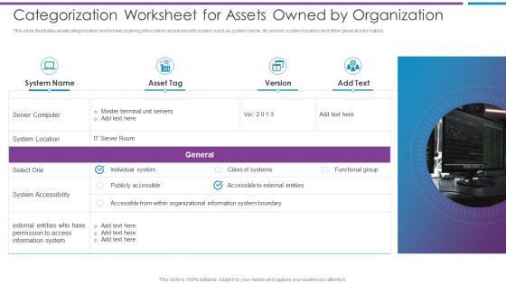 Categorization Worksheet For Assets Owned By Organization Risk Based Methodology To Cyber