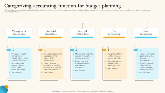 Categorizing Accounting Function For Budget Planning