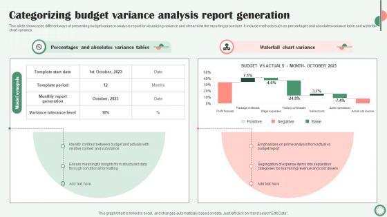 Categorizing Budget Variance Analysis Report Generation