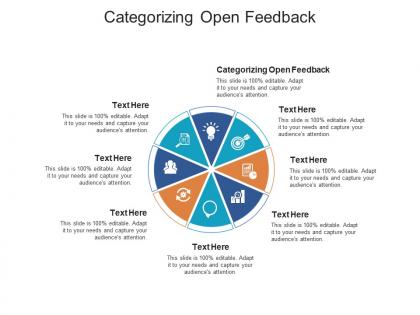 Categorizing open feedback ppt powerpoint presentation summary ideas cpb