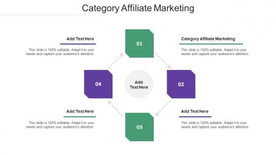 Category Affiliate Marketing Ppt Powerpoint Presentation Ideas Slides Cpb
