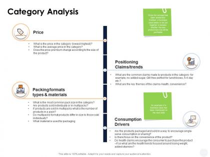 Category analysis consumption ppt powerpoint presentation styles professional