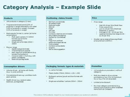 Category analysis example slide consumption drivers ppt powerpoint presentation infographic