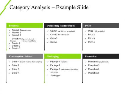 Category analysis example slide powerpoint slide clipart