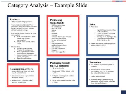 Category analysis example slide ppt summary information