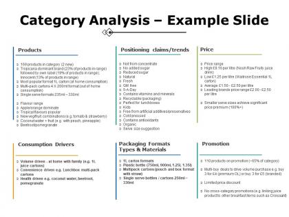 Category analysis example slide products positioning claims price