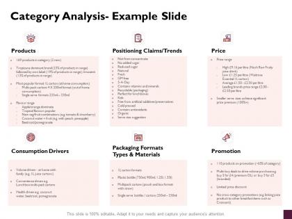 Category analysis example slide products ppt powerpoint presentation show slide download