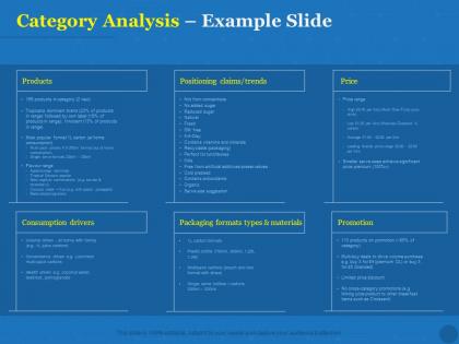 Category analysis example slide promotion ppt powerpoint presentation ideas