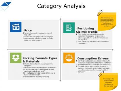Category analysis price packing formats types and materials