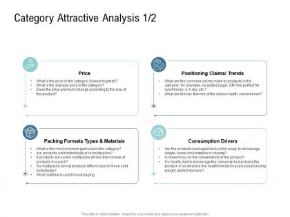 Category attractive analysis go to market product strategy ppt formats