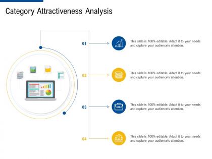 Category attractiveness analysis factor strategies for customer targeting ppt summary