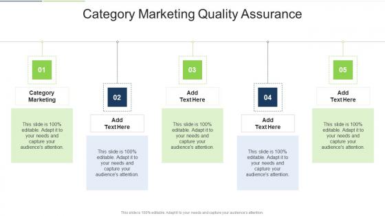 Category Marketing Quality Assurance In Powerpoint And Google Slides Cpb