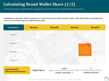 Category share calculating brand wallet share satisfaction ppt guide