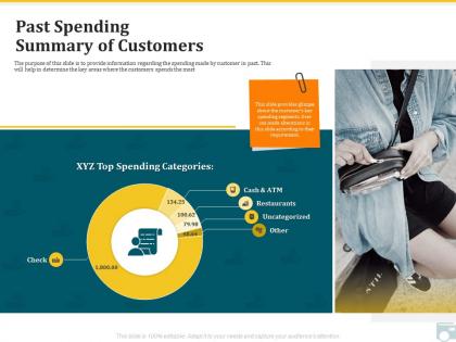 Category share past spending summary of customers ppt infographics
