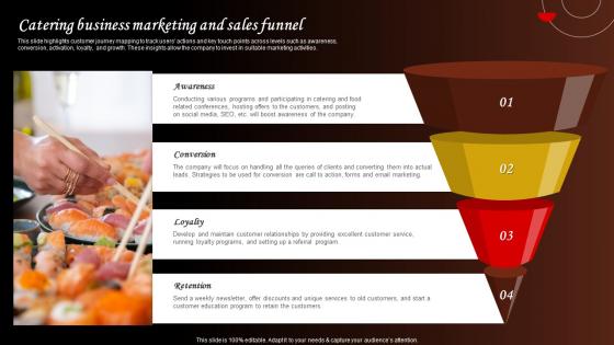Catering Business Marketing And Sales Funnel Food Catering Business Plan BP SS