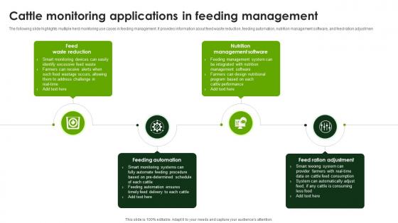 Cattle Monitoring Applications Smart Agriculture Using IoT System IoT SS V