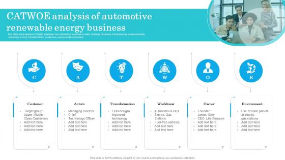 CATWOE Analysis Of Automotive Renewable Energy Business