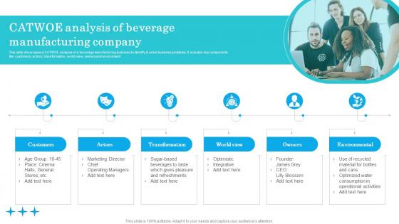 CATWOE Analysis Of Beverage Manufacturing Company
