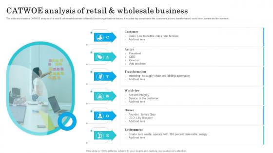 CATWOE Analysis Of Retail And Wholesale Business