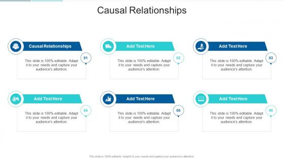 Causal Relationships In Powerpoint And Google Slides Cpb