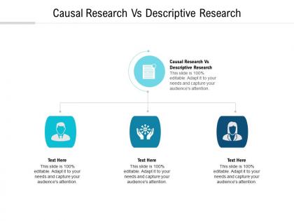 Causal research vs descriptive research ppt powerpoint presentation summary infographic template cpb