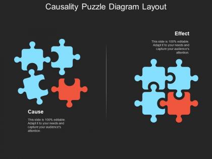 Causality puzzle diagram layout