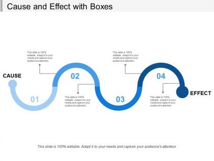 Cause and effect with boxes